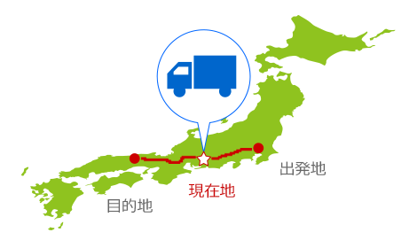 車両位置の可視化